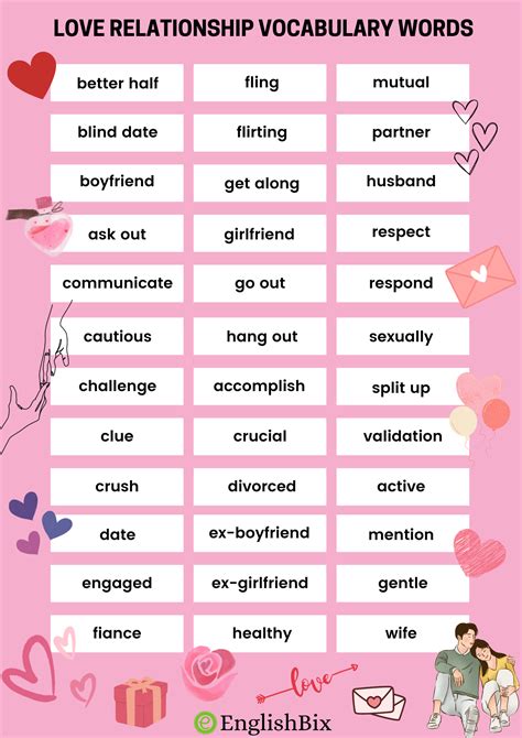 love and dating vocabulary